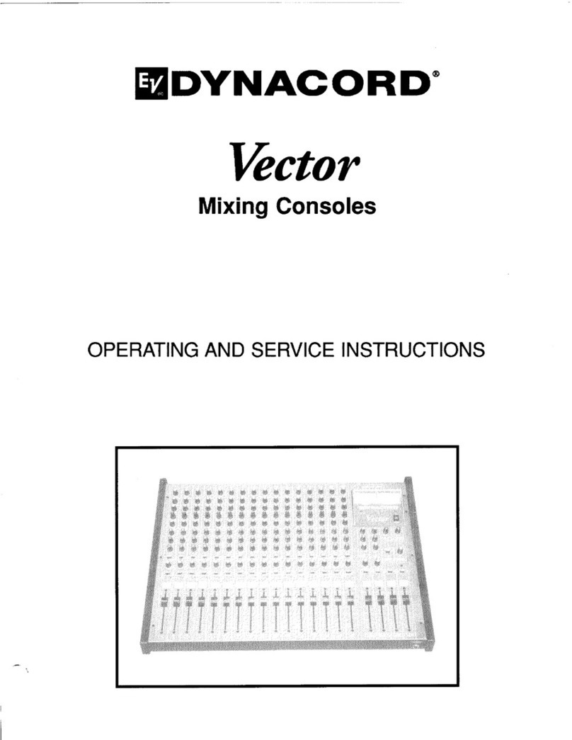 Dynacord Vector Schulungshandbuch