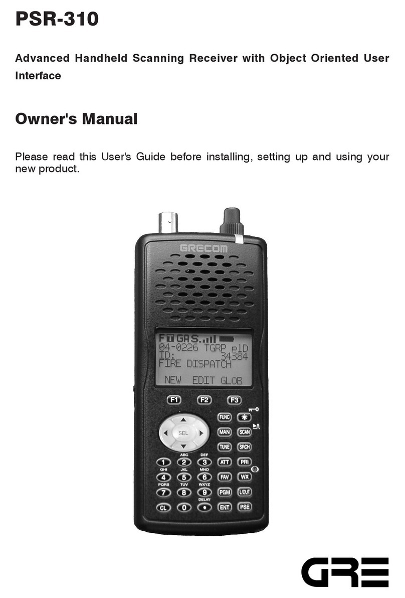 Grecom PSR-310 Bedienungsanleitung