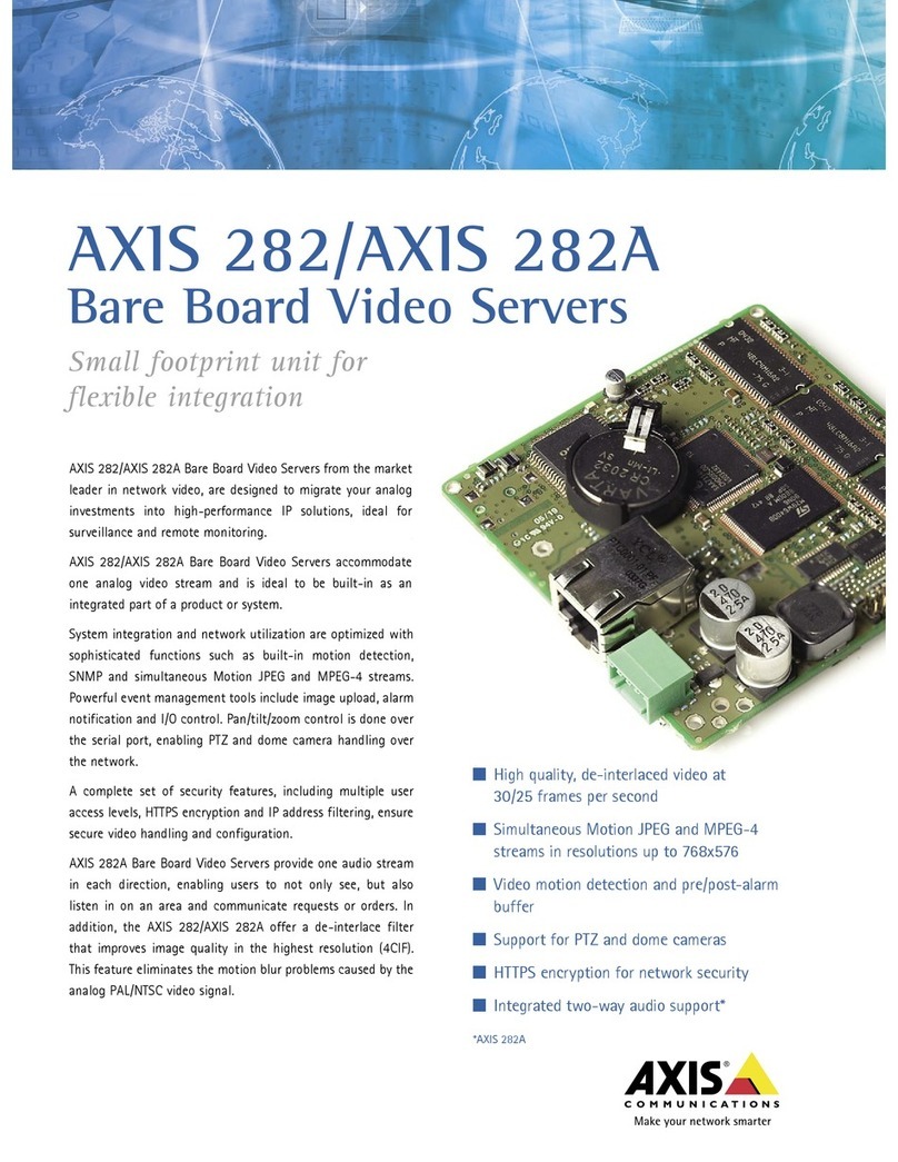 Axis 282 Bedienungsanleitung