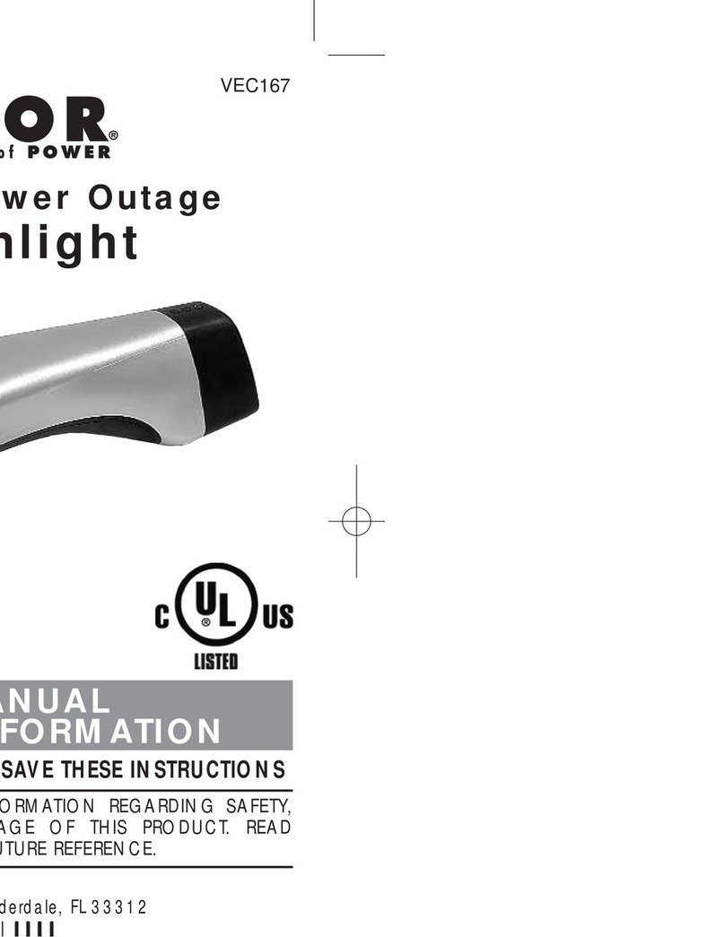 Vector VEC167 Bedienungsanleitung