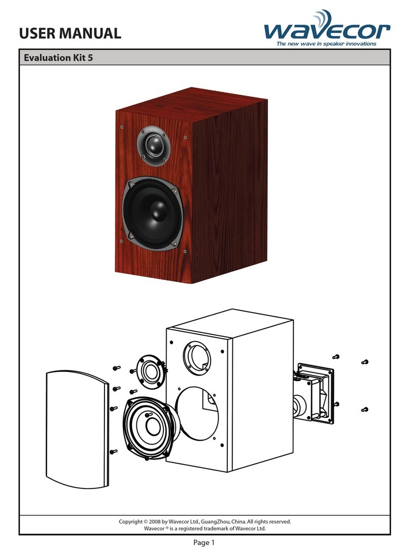 Wavecor Evaluation Kit 5 Bedienungsanleitung