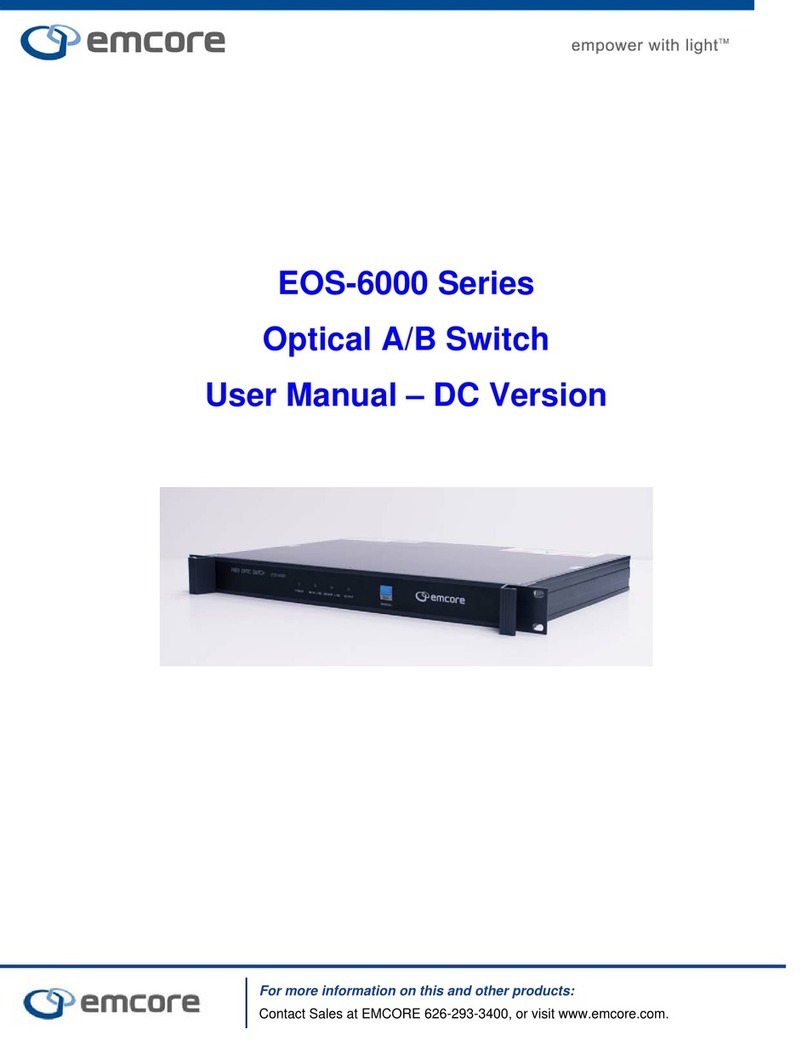 Emcore EOS-6000 Series Bedienungsanleitung