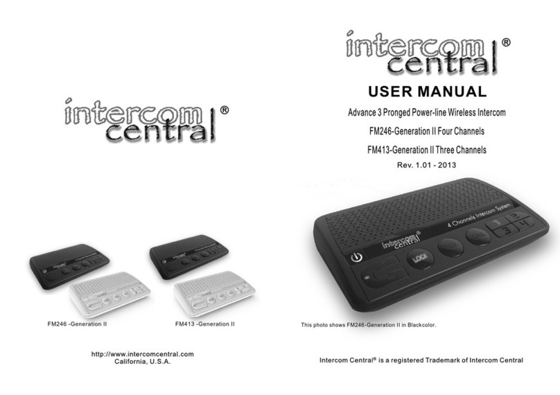 Intercom Central FM246 Bedienungsanleitung
