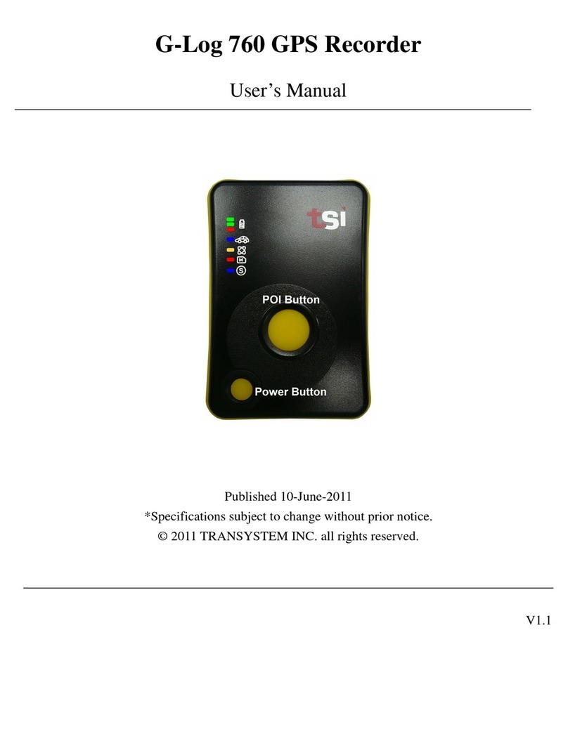 Transystem G-Log 760 Bedienungsanleitung Transystem G-Log 760 Bedienungsanleitung