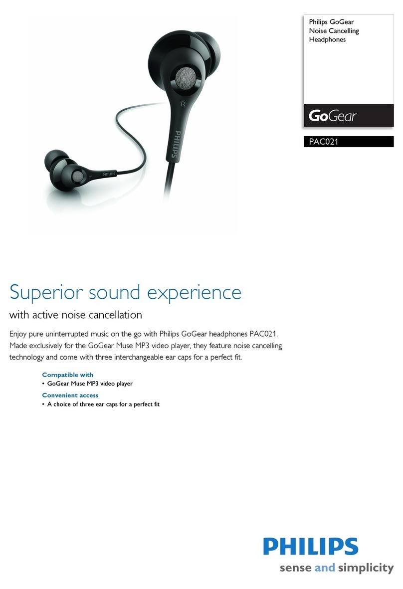 Philips GoGear PAC021 Bedienungsanleitung
