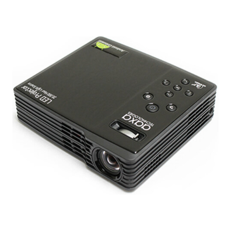 AAXA Technologies LEDandroid Bedienungsanleitung