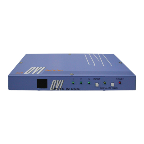 Cypress CDVI-31 Bedienungsanleitung Cypress CDVI-31 Bedienungsanleitung