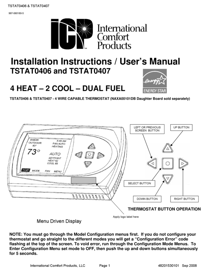ICP TSTAT0406 Handbuch ICP TSTAT0406 Handbuch