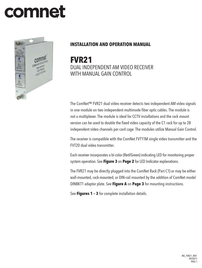 Comnet FVR21 Bedienungsanleitung