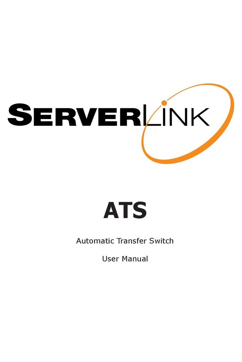 serverLink ATS Bedienungsanleitung