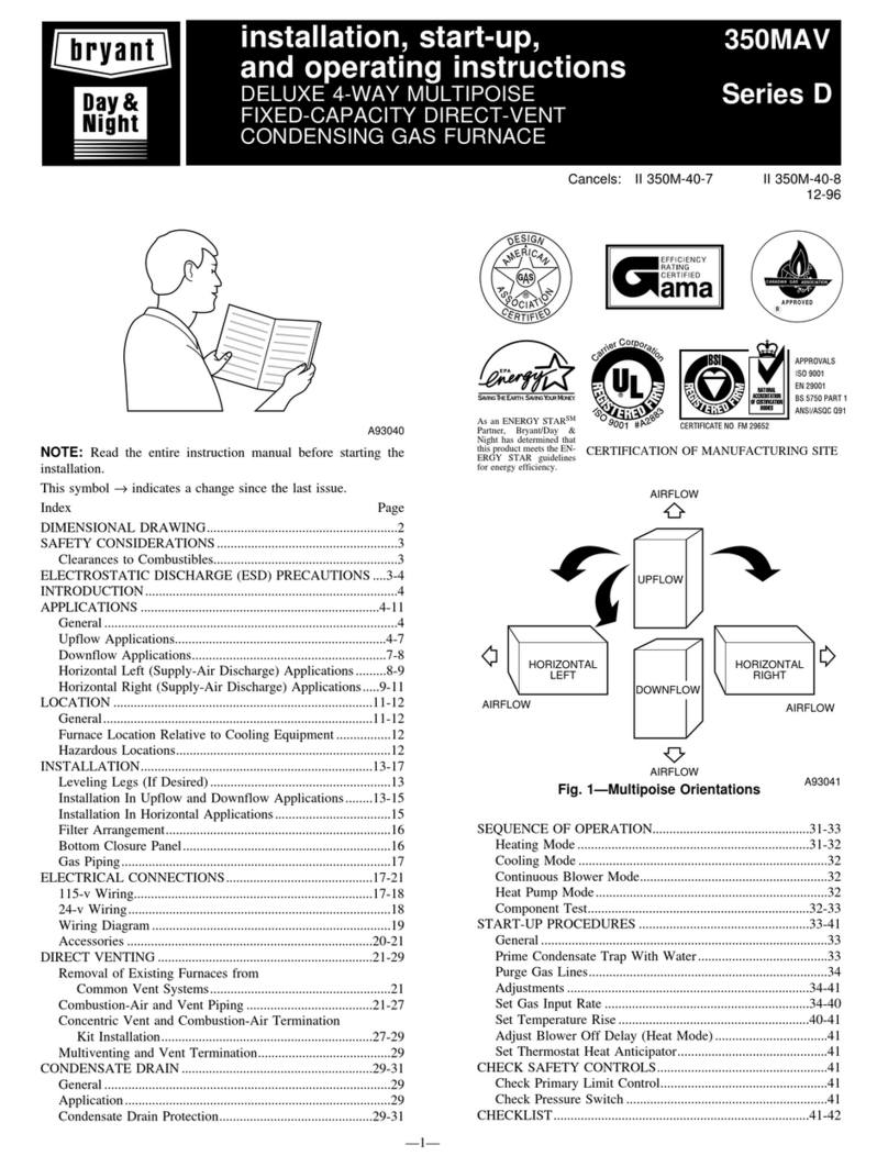 Bryant CONDENSING GAS FURNACE 350MAV Anleitungen und Rezepte