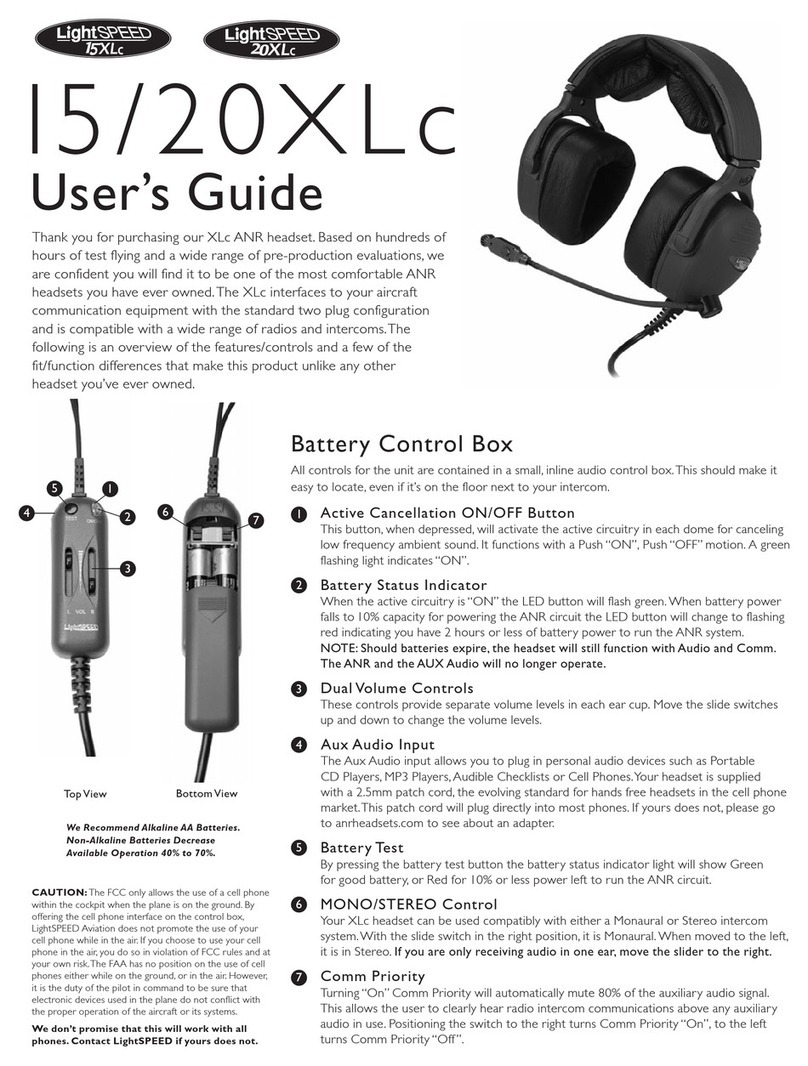 LightSpeed Technologies 20XLc Bedienungsanleitung