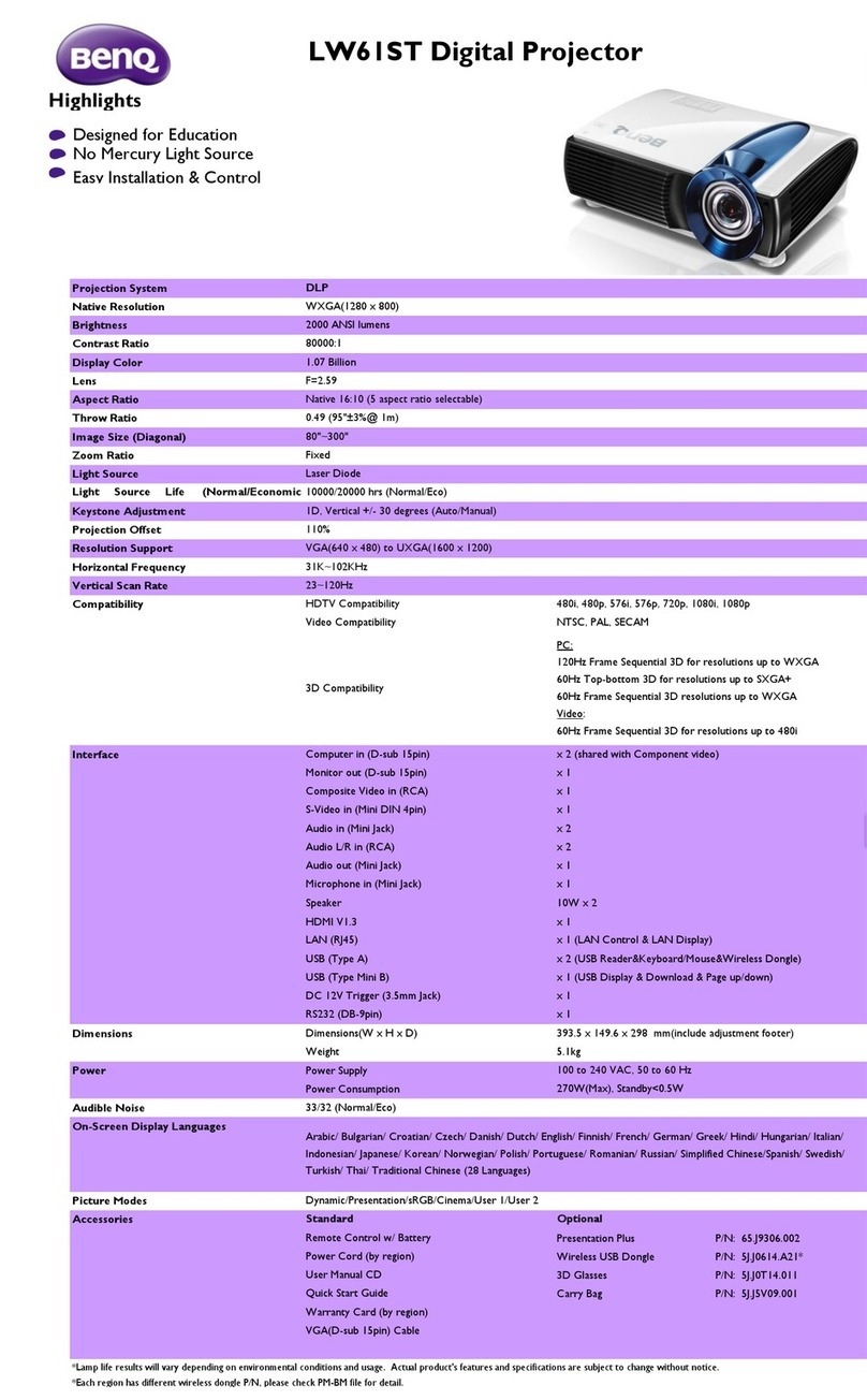 BenQ LW61ST Bedienungsanleitung