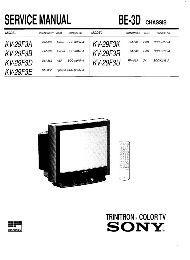 Sony Trinitron KV-29F3A Bedienungsanleitung