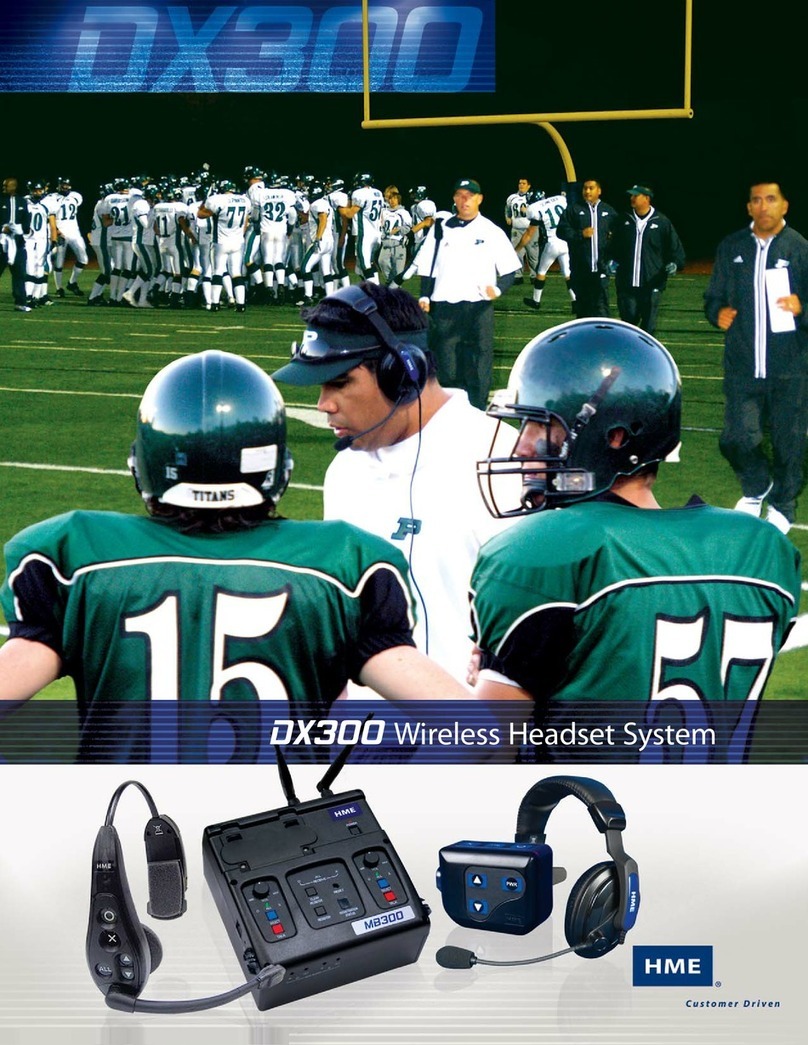 HM Electronics DX300 Bedienungsanleitung