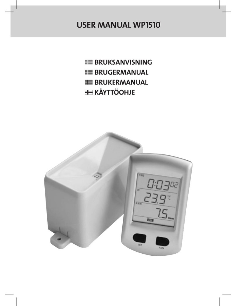 Proove WP1510 Bedienungsanleitung