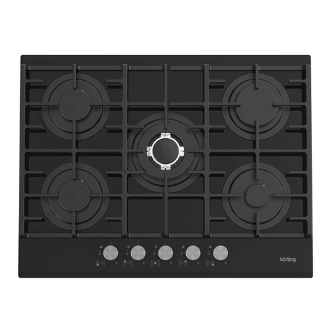 KORTING Hob Technisches Handbuch