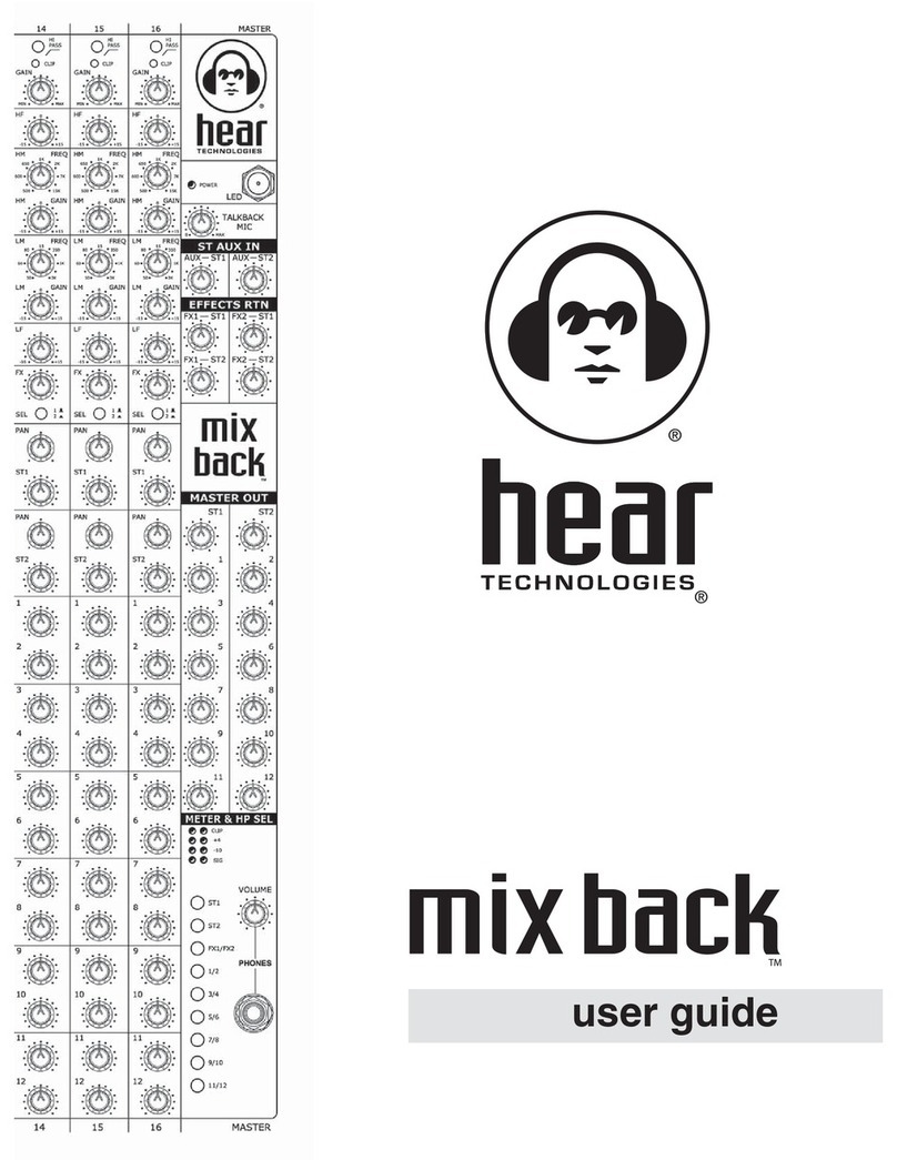 Hearth Technologies mix back Bedienungsanleitung Hearth Technologies mix back Bedienungsanleitung