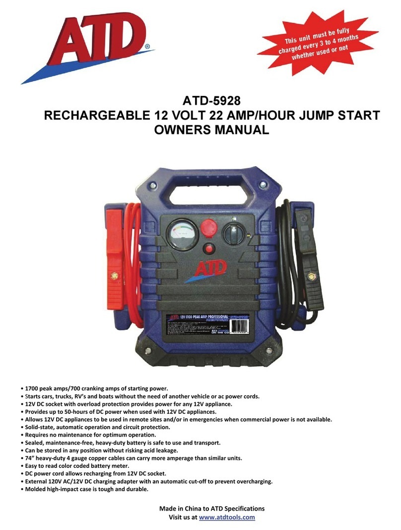 ATD Tools 5928 Bedienungsanleitung