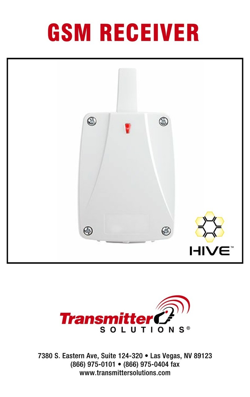Transmitter Solutions GSM RECEIVER Bedienungsanleitung Transmitter Solutions GSM RECEIVER Bedienungsanleitung