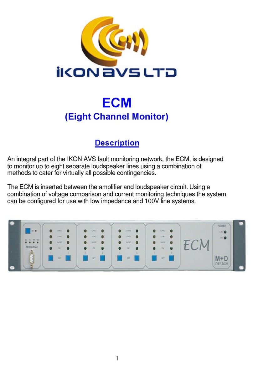 iKonavs ECM Bedienungsanleitung
