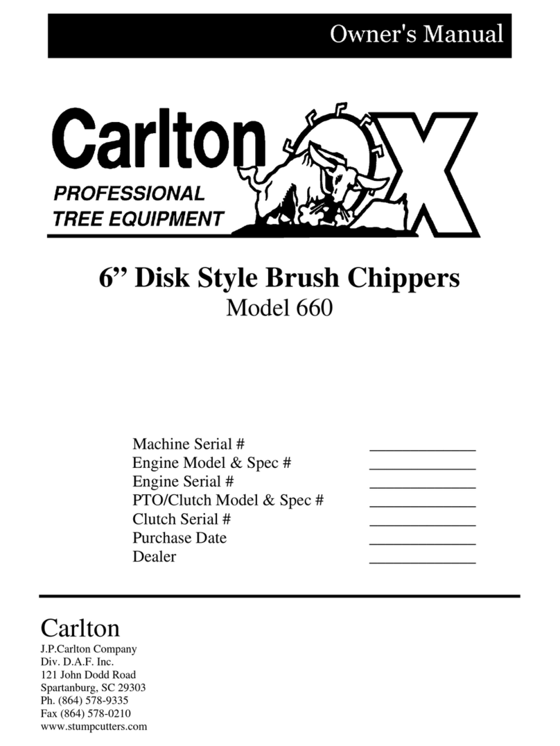 Carlton 660 Bedienungsanleitung