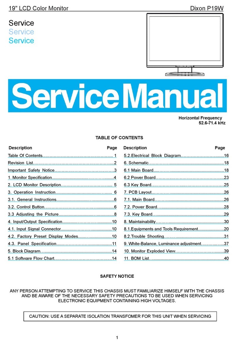 Dixon P19W Bedienungsanleitung