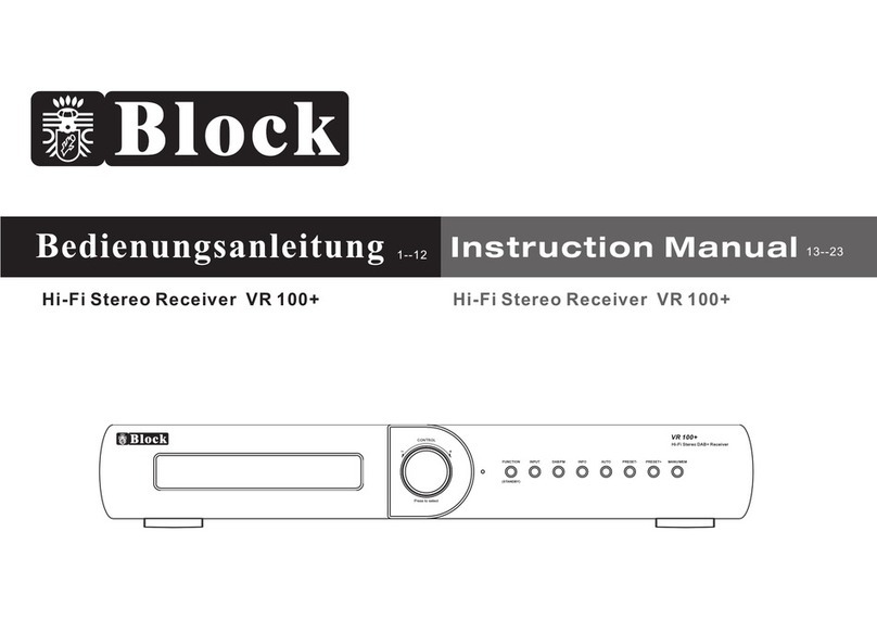 Block VR 100+ Bedienungsanleitung