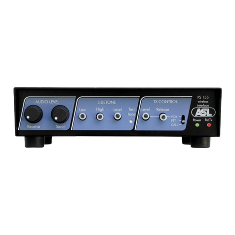 ASL INTERCOM PS 155 Bedienungsanleitung ASL INTERCOM PS 155 Bedienungsanleitung