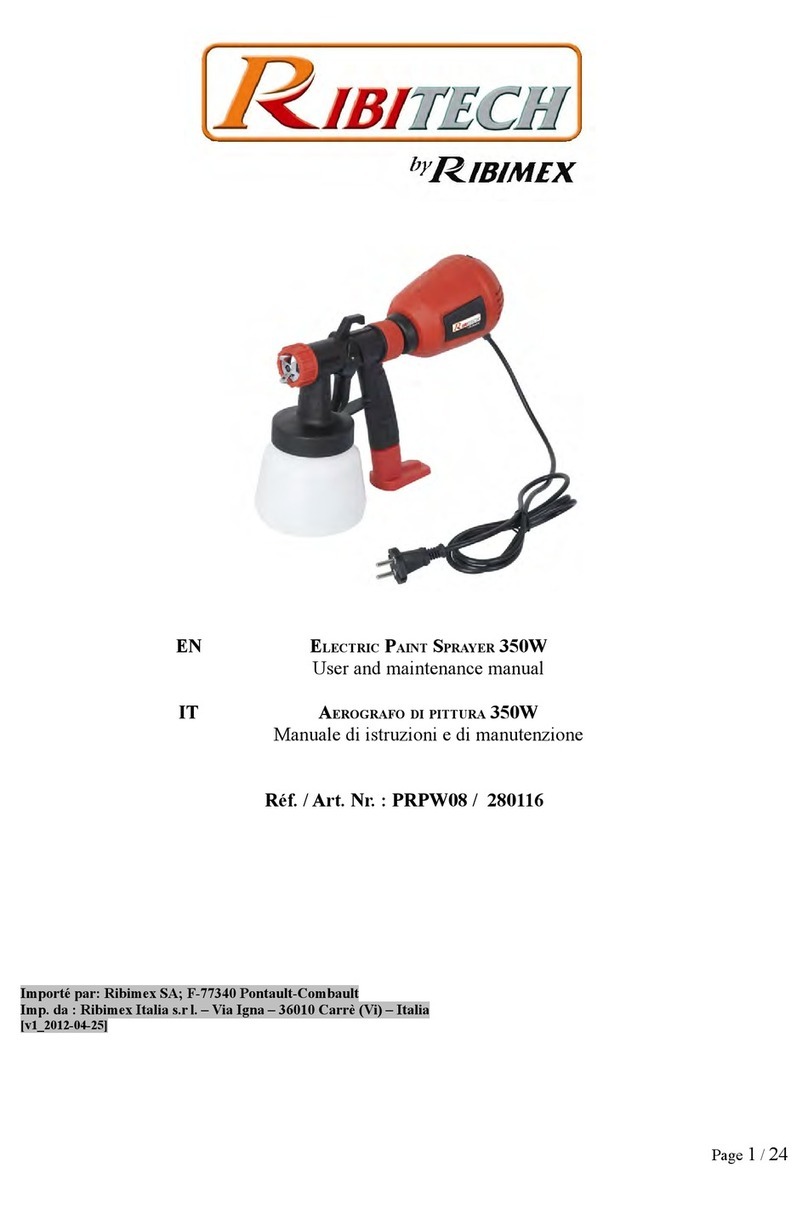 Ribitech PRPW08 Betriebsanleitung