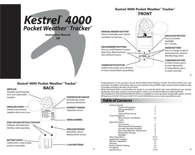 Kernel 4000 Bedienungsanleitung