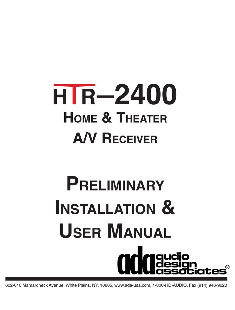 A/DA HTR-2400 Bedienungsanleitung