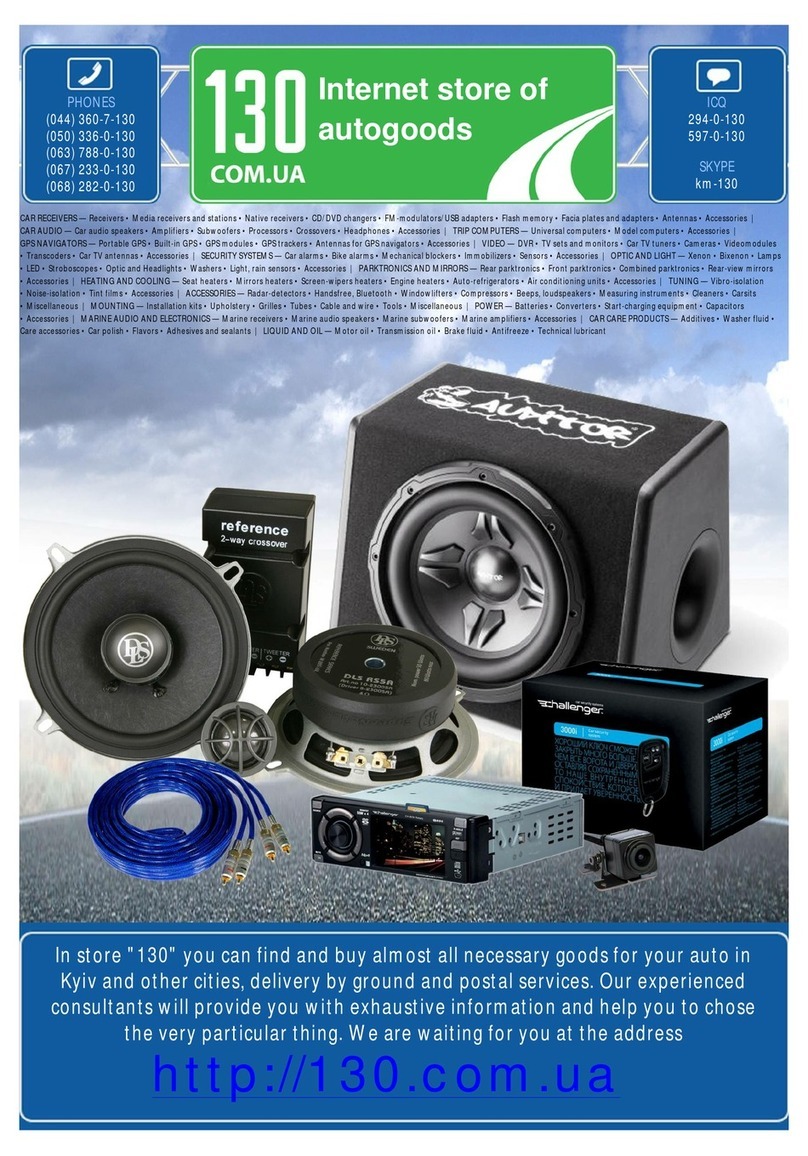 Beltronics STi Driver - STi Driver Radar Detector Bedienungsanleitung Beltronics STi Driver - STi Driver Radar Detector Bedienungsanleitung