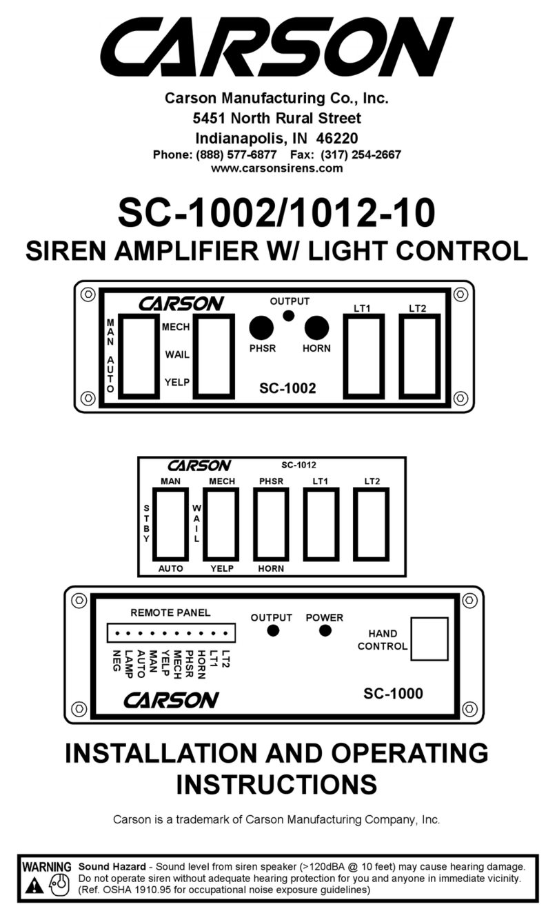 Carson SC-1002 Bedienungsanleitung