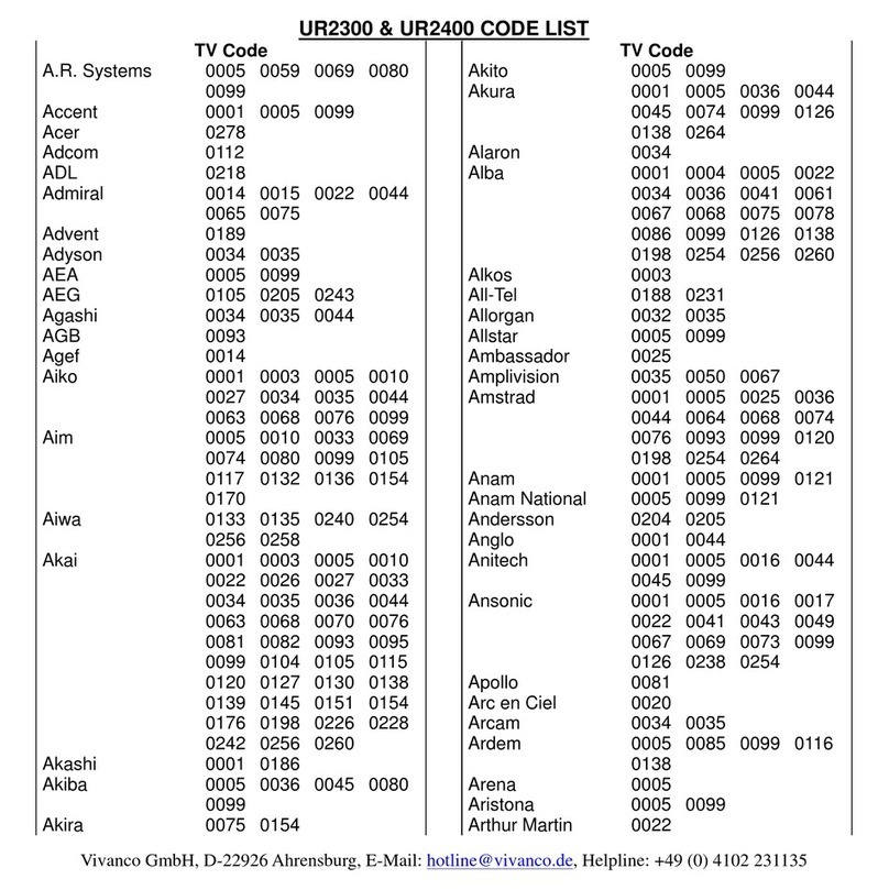 Vivanco UR2300 - CODE LIST Bedienungsanleitung Vivanco UR2300 - CODE LIST Bedienungsanleitung