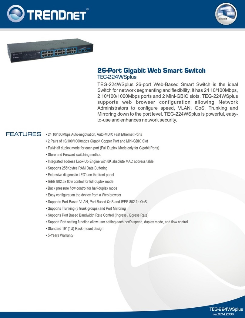 TRENDnet TEG-224WSplus Bedienungsanleitung