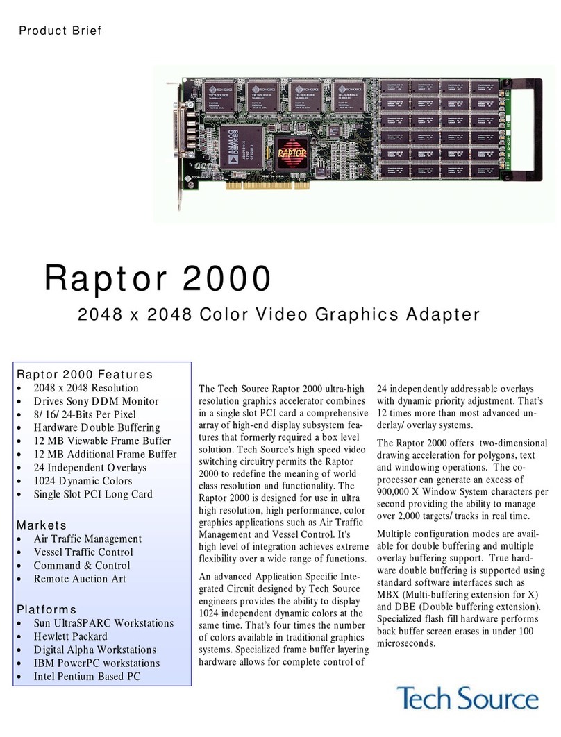 Techno Source RAPTOR 2000 Bedienungsanleitung