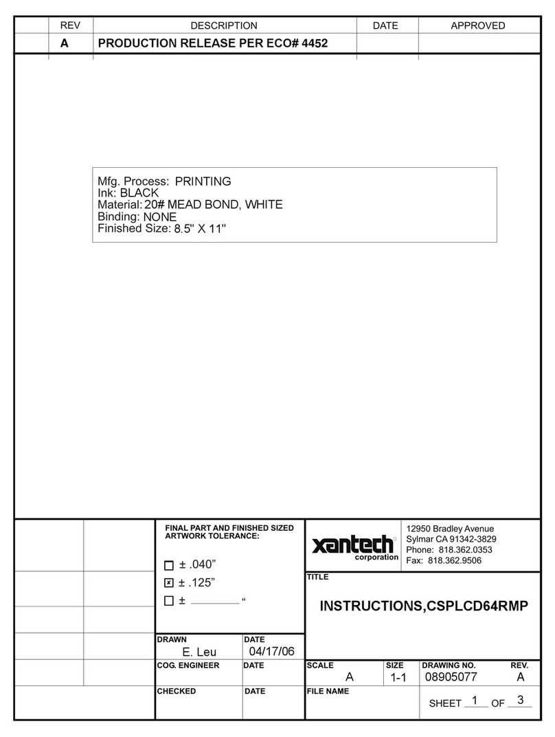 Xantech CSPLCD64RMP Bedienungsanleitung