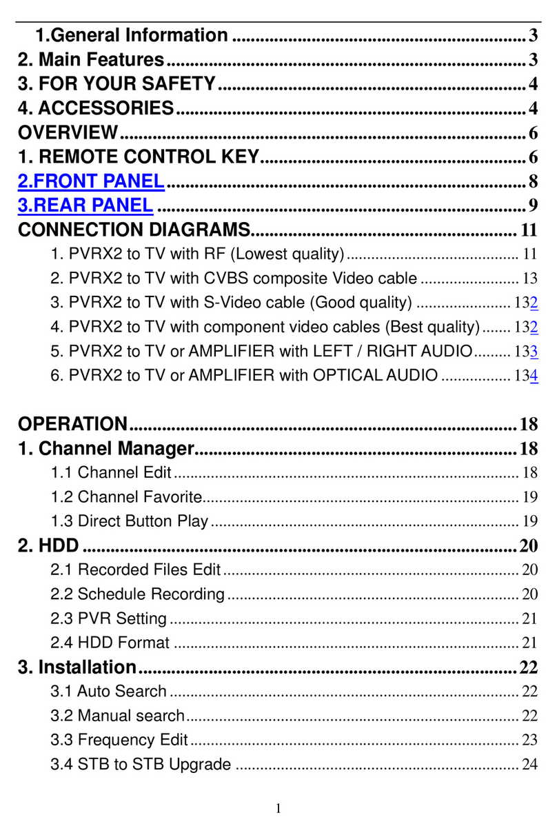 Wintal PVR-X2 Bedienungsanleitung