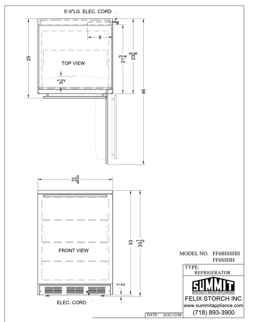Summit FF6BISSHH Leitfaden