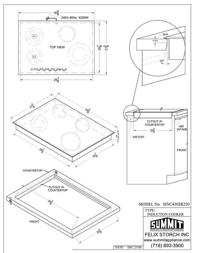 Summit SINC4302R220 Leitfaden
