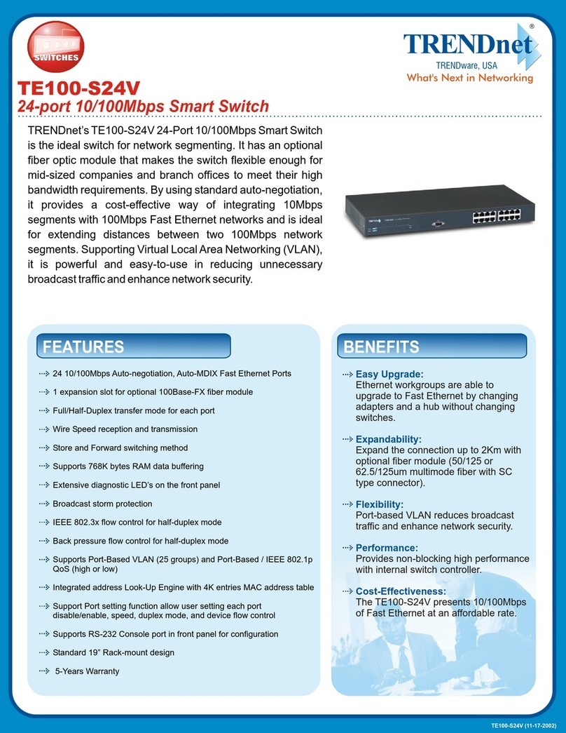 TRENDnet TE100-S24V Bedienungsanleitung TRENDnet TE100-S24V Bedienungsanleitung