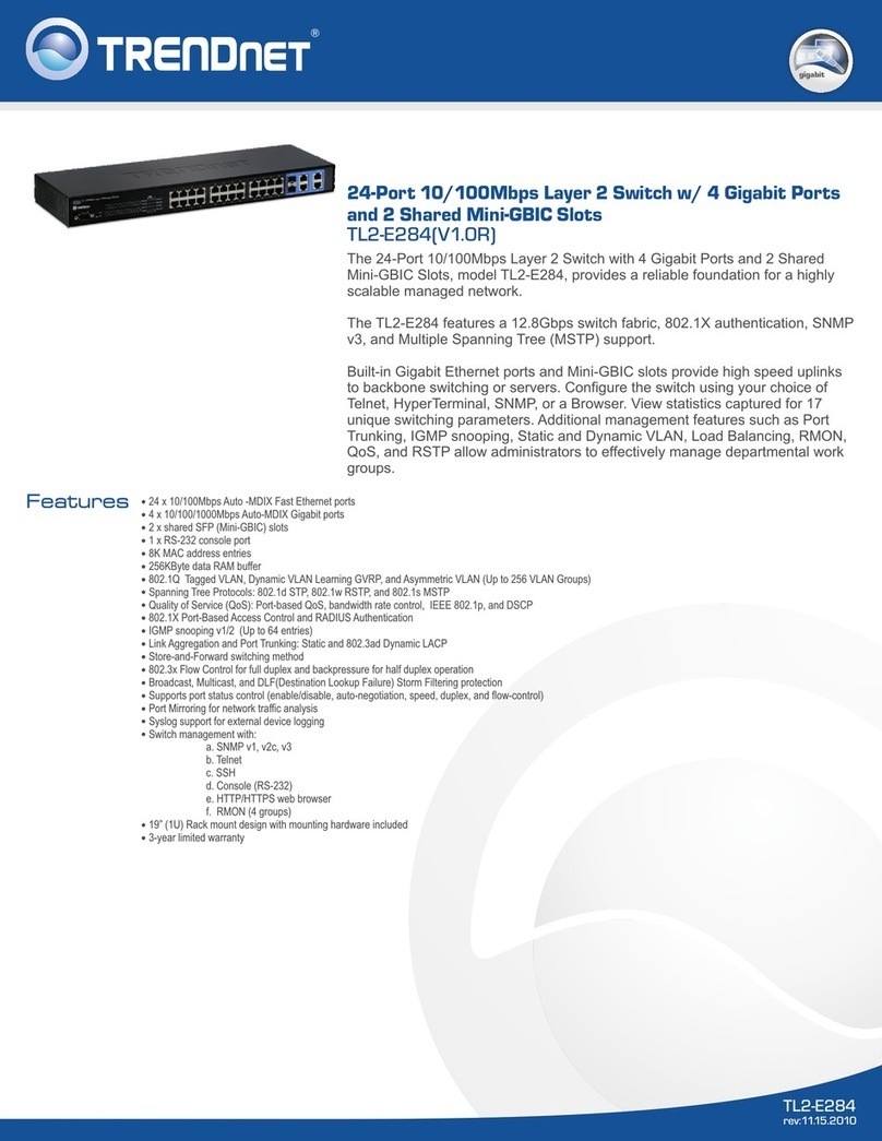 TRENDnet TL2-E284 Bedienungsanleitung