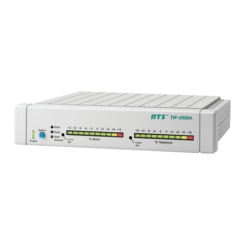 RTS TIF-2000A Bedienungsanleitung