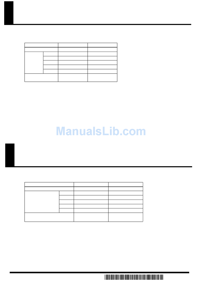 BOSSCO BR-1200CD Handbuch