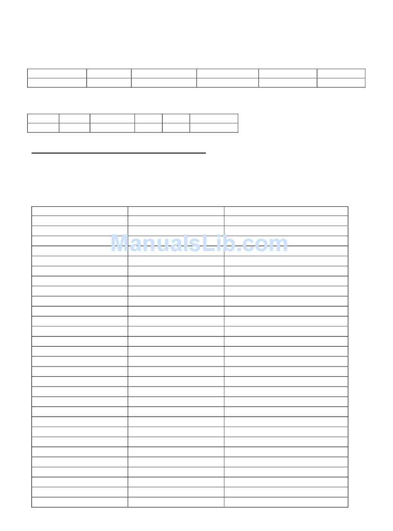 Rotel RSP-1069 Installationshandbuch