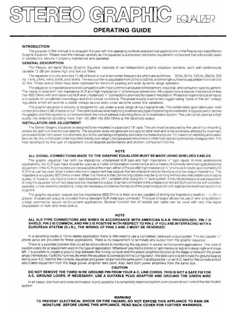 Peavey Stereo Graphic Bedienungsanleitung