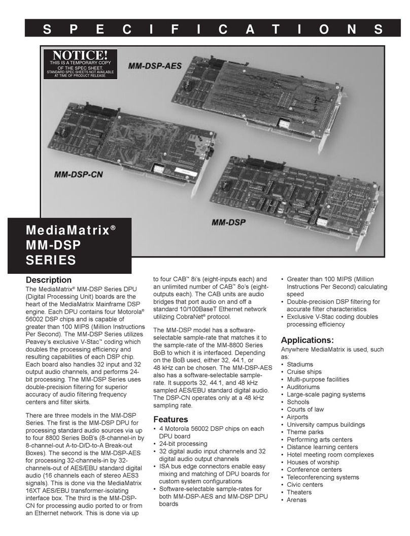 Peavey MM DSP Bedienungsanleitung