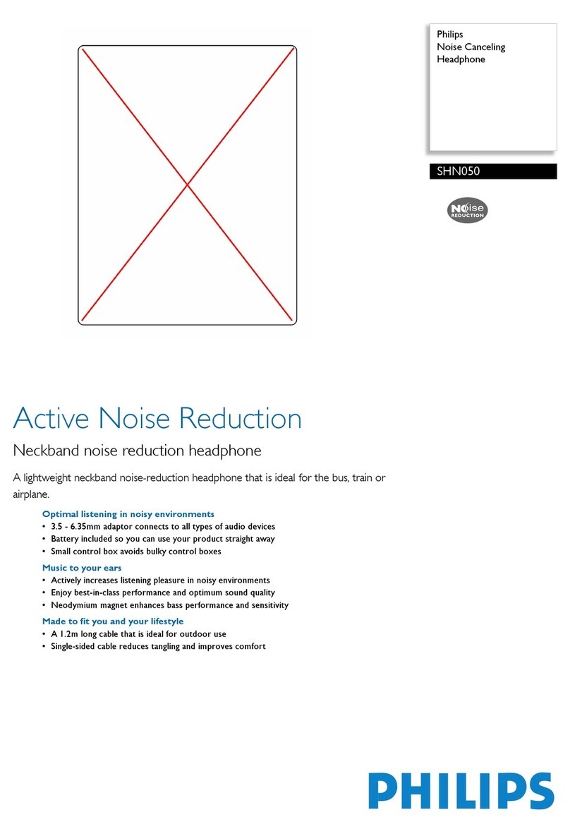 Philips SHN050 Bedienungsanleitung