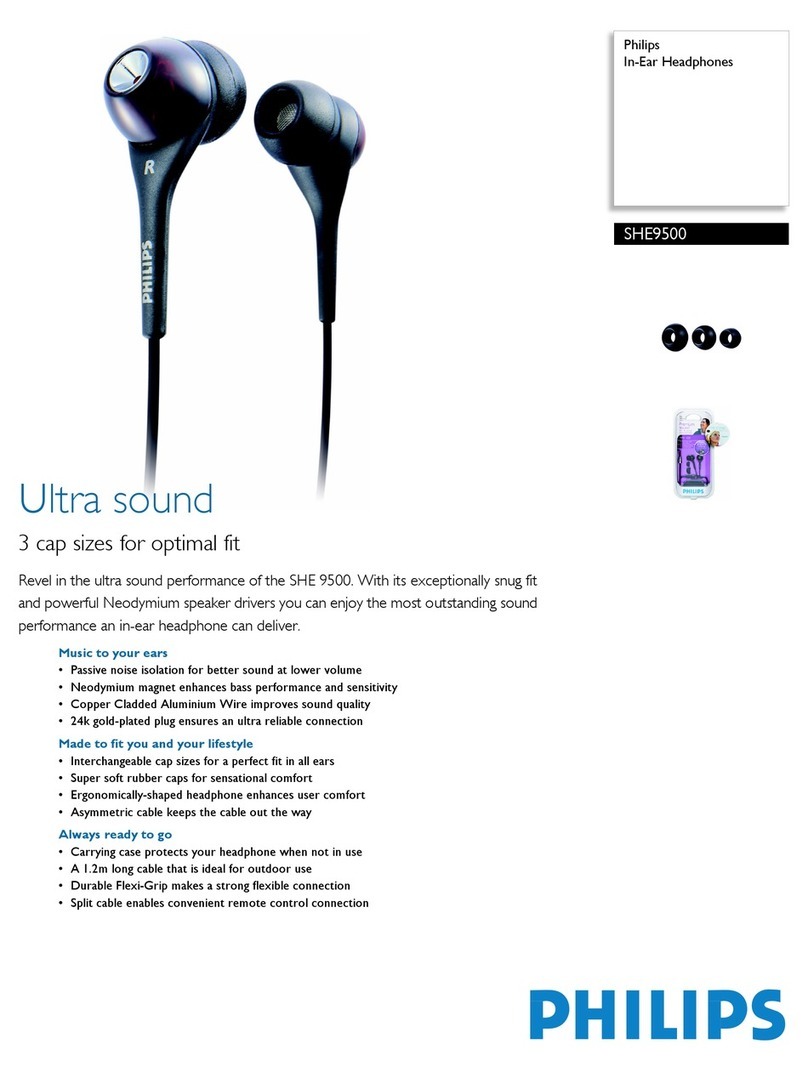 Philips SHE9500 Bedienungsanleitung